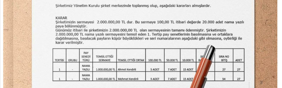 Yönetim kurulu karar